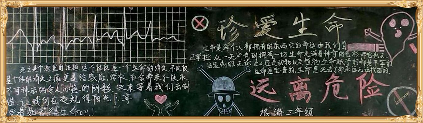 四月份优秀黑板报展示----主题安全教育